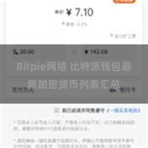 Bitpie网络 比特派钱包最新加密货币列表汇总