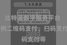 比特派数字服务平台  举例二维码支付、扫码支付等