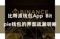 比特派钱包App  Bitpie钱包的界面疏漏明晰